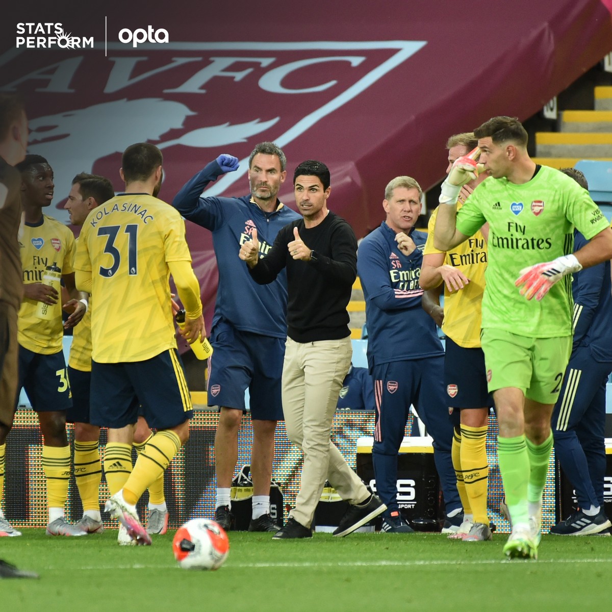 在小组赛中 在小组赛中